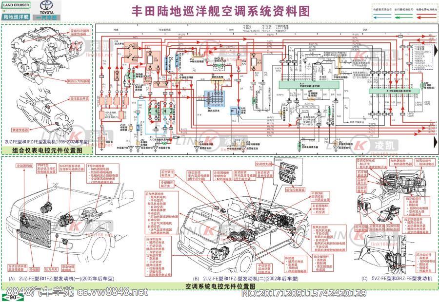 一汽丰田陆地巡洋舰 1·空调系统、自动天线、收音与音响系统资料图